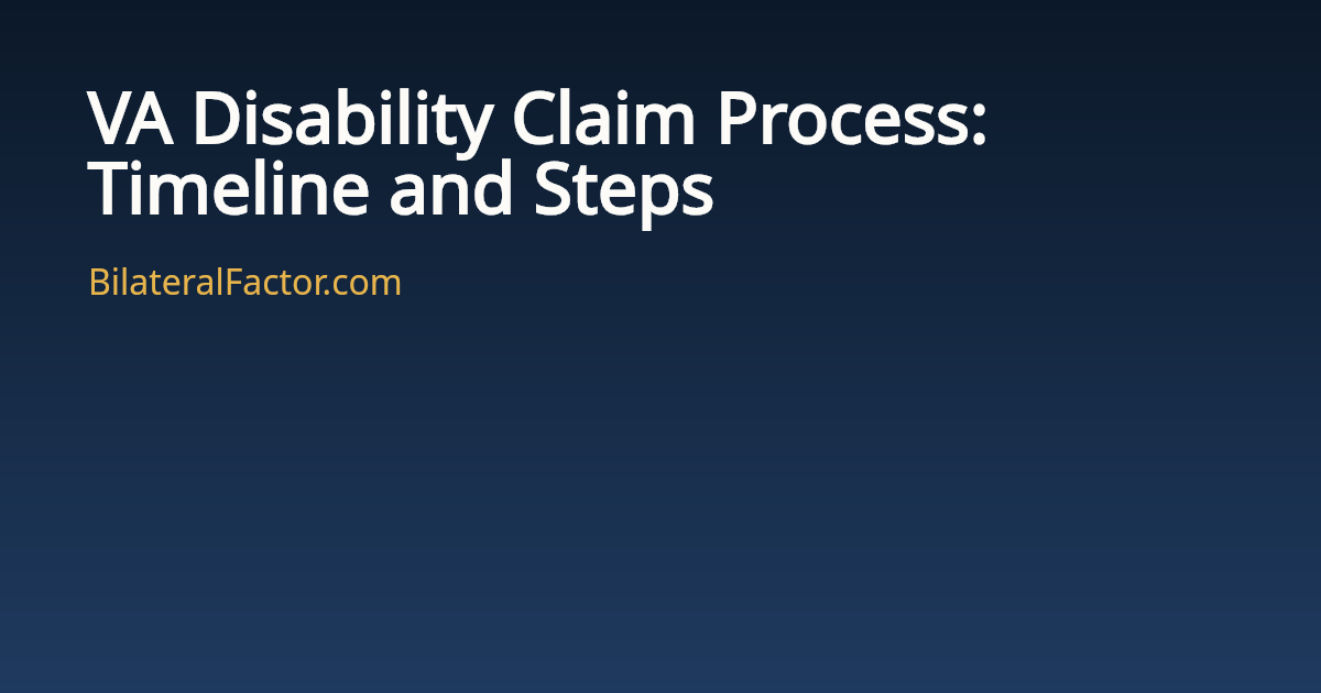Va Policy Development Process VA Disability Claim Process: Timeline and Steps | BilateralFactor